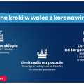 Kolejne ograniczenia w związku z koronawirusem
